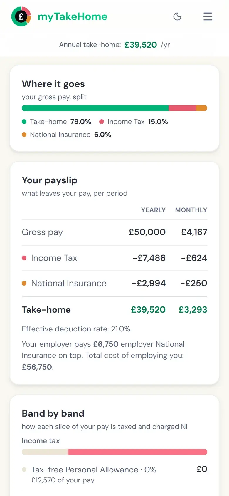 myTakeHome: salary calculator
